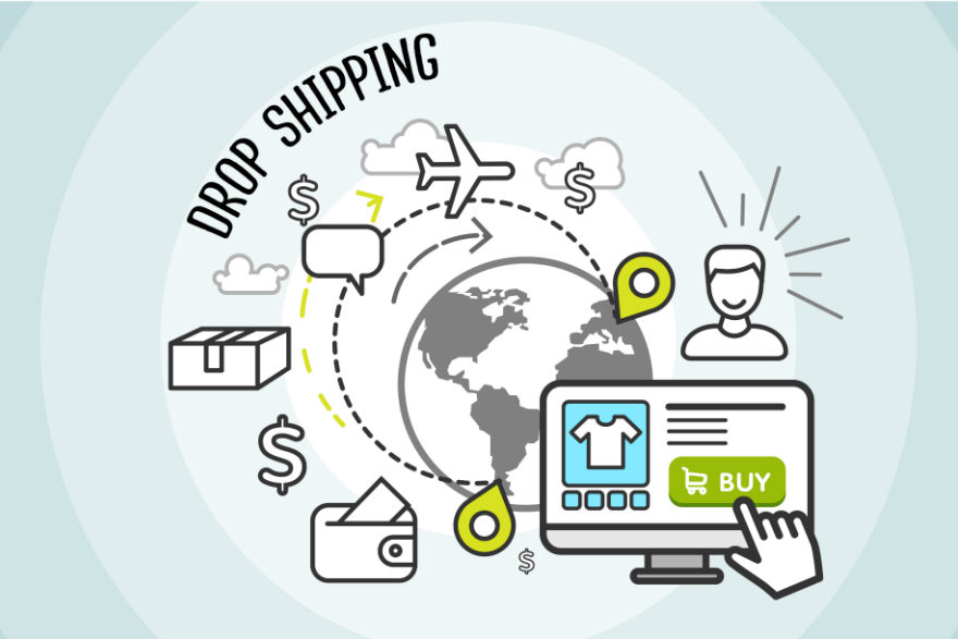 dropshipping con WooCommerce